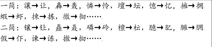 一简字和二简字的对比.jpg